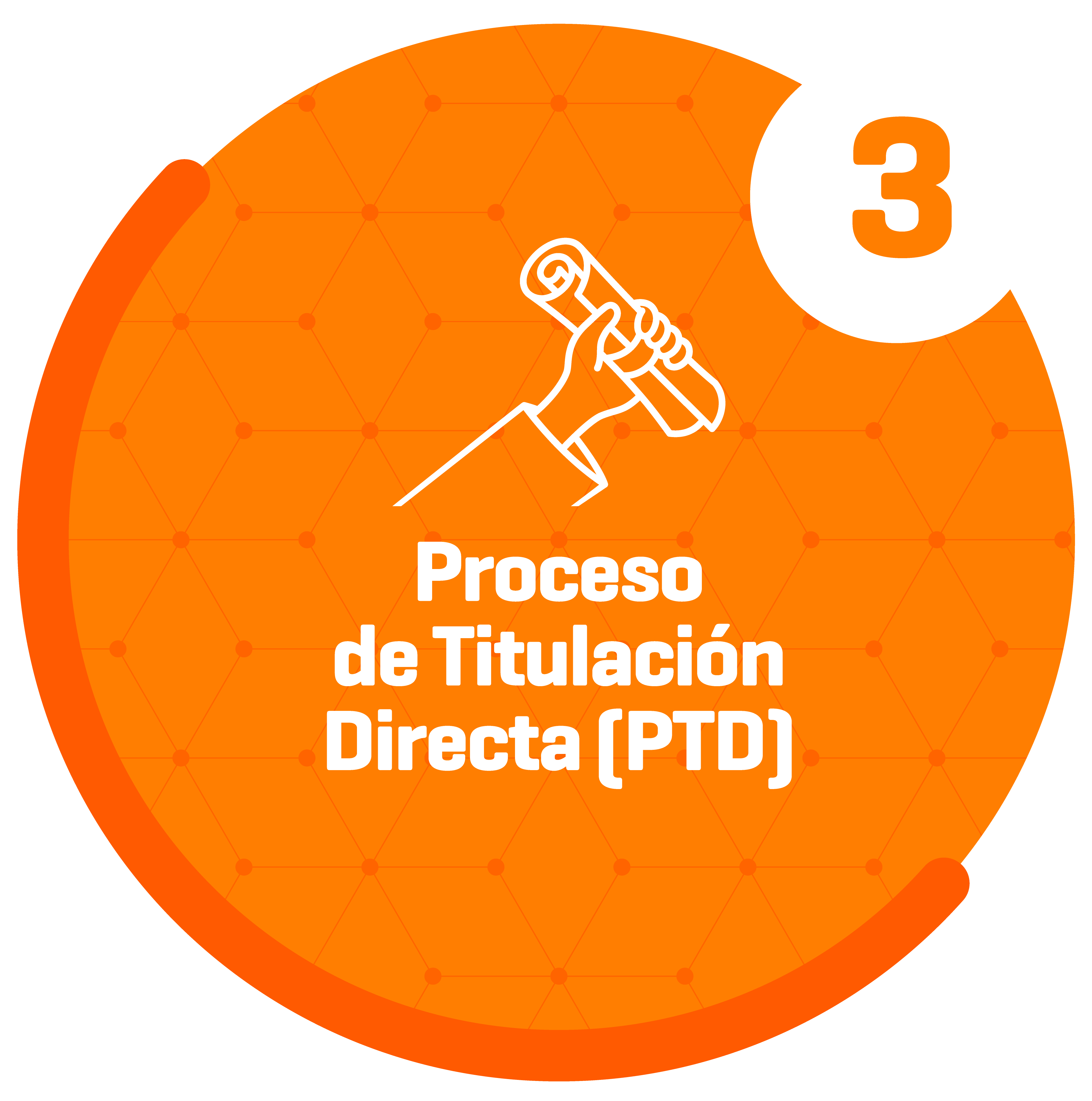 Razón 3: Convenios internacionales de movilidad académica